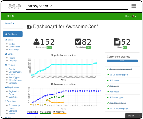 A screenshot of the Open Source Event Manager Interface